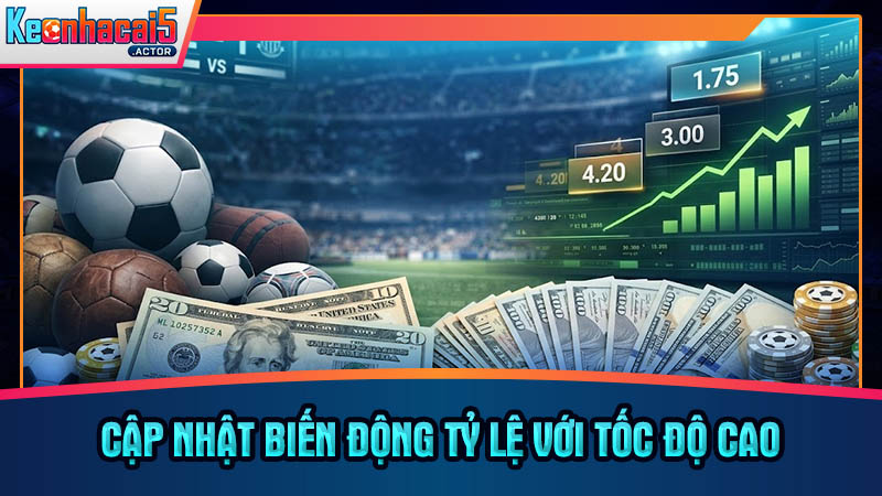 Cơ chế cập nhật biến động thị trường theo thời gian thực
