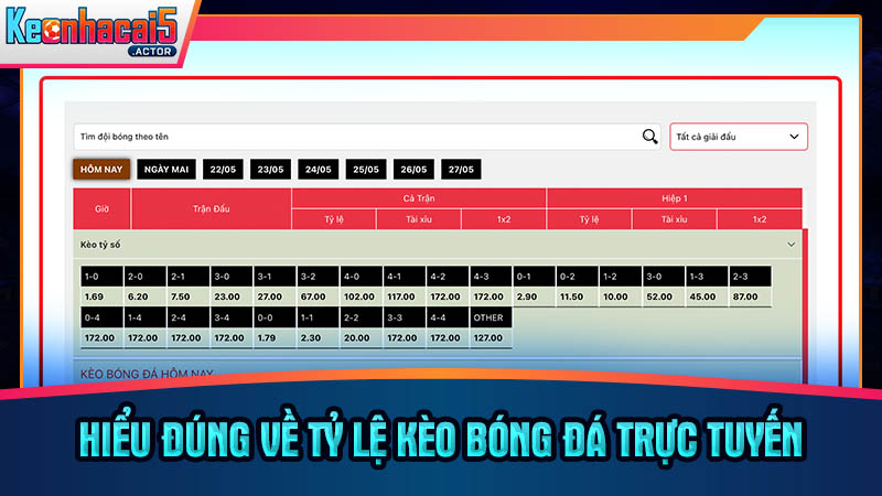 Giải mã bản chất các loại tỷ lệ kèo trực tuyến cho người mới